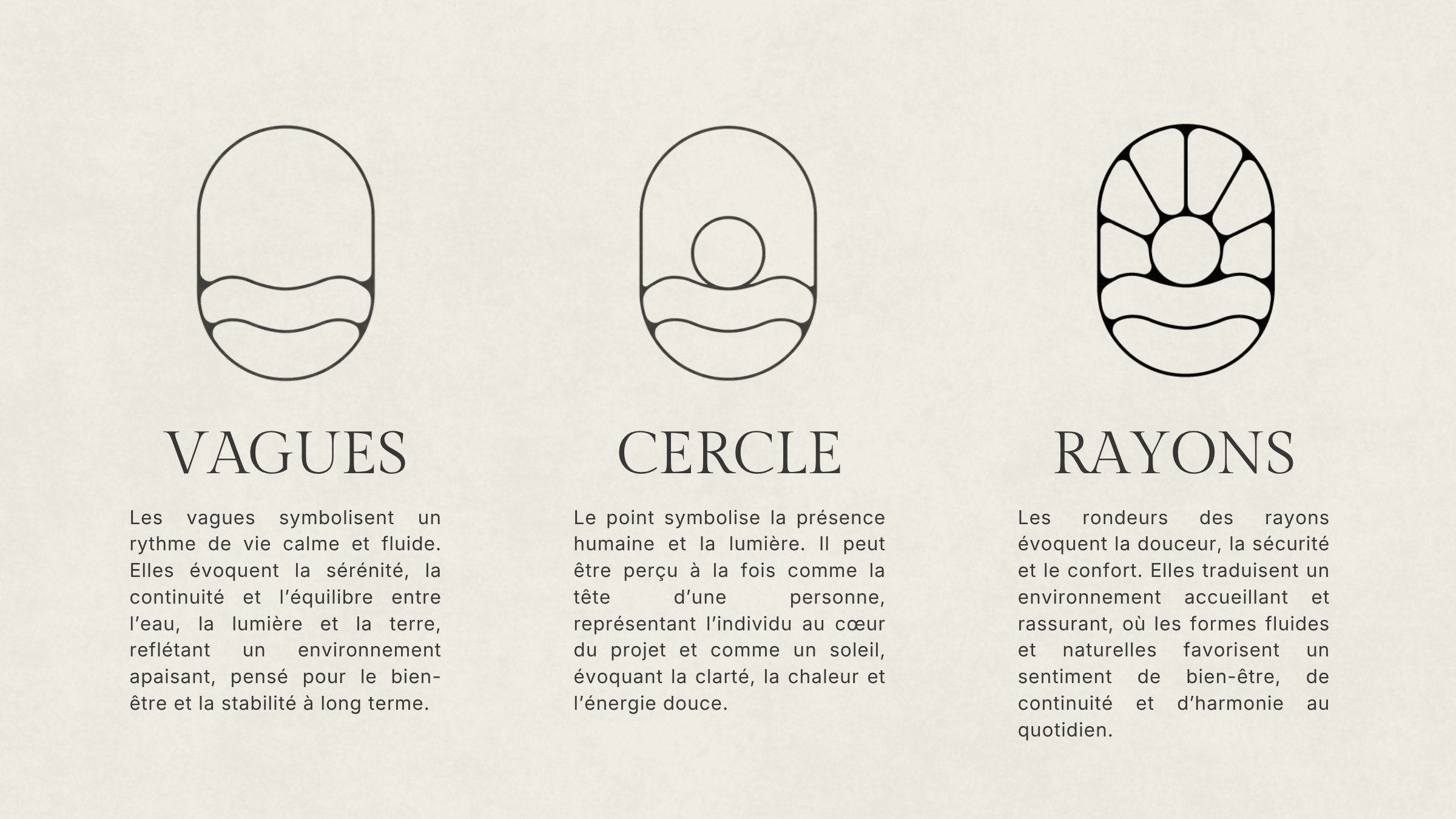 Concept du symbole Aqualumia : vagues, cercle et rayons